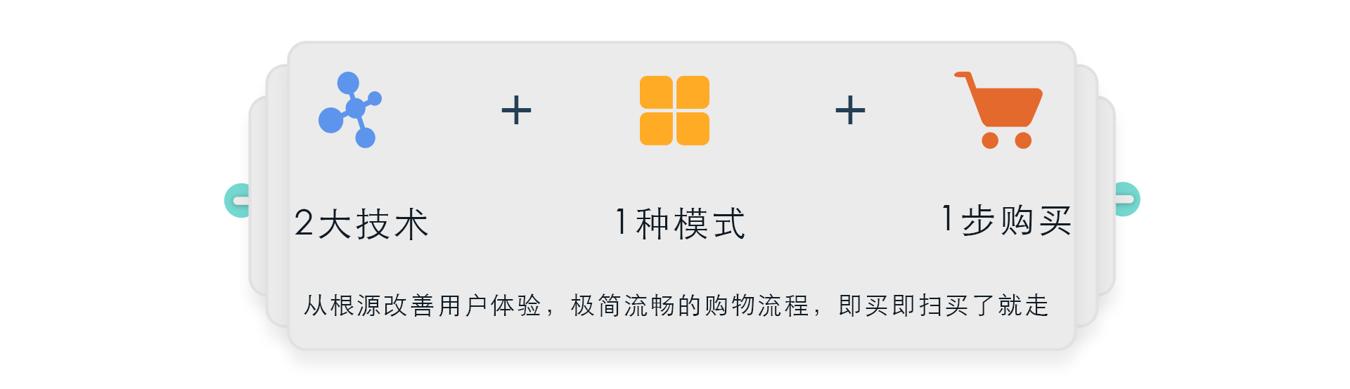 升码科技