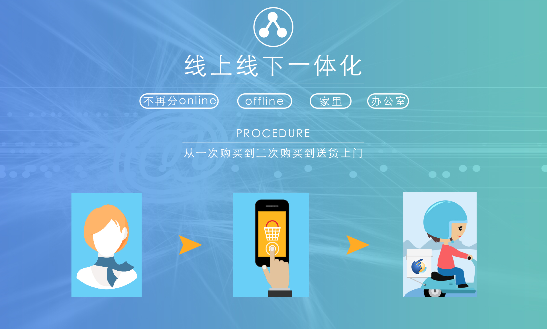 升码科技