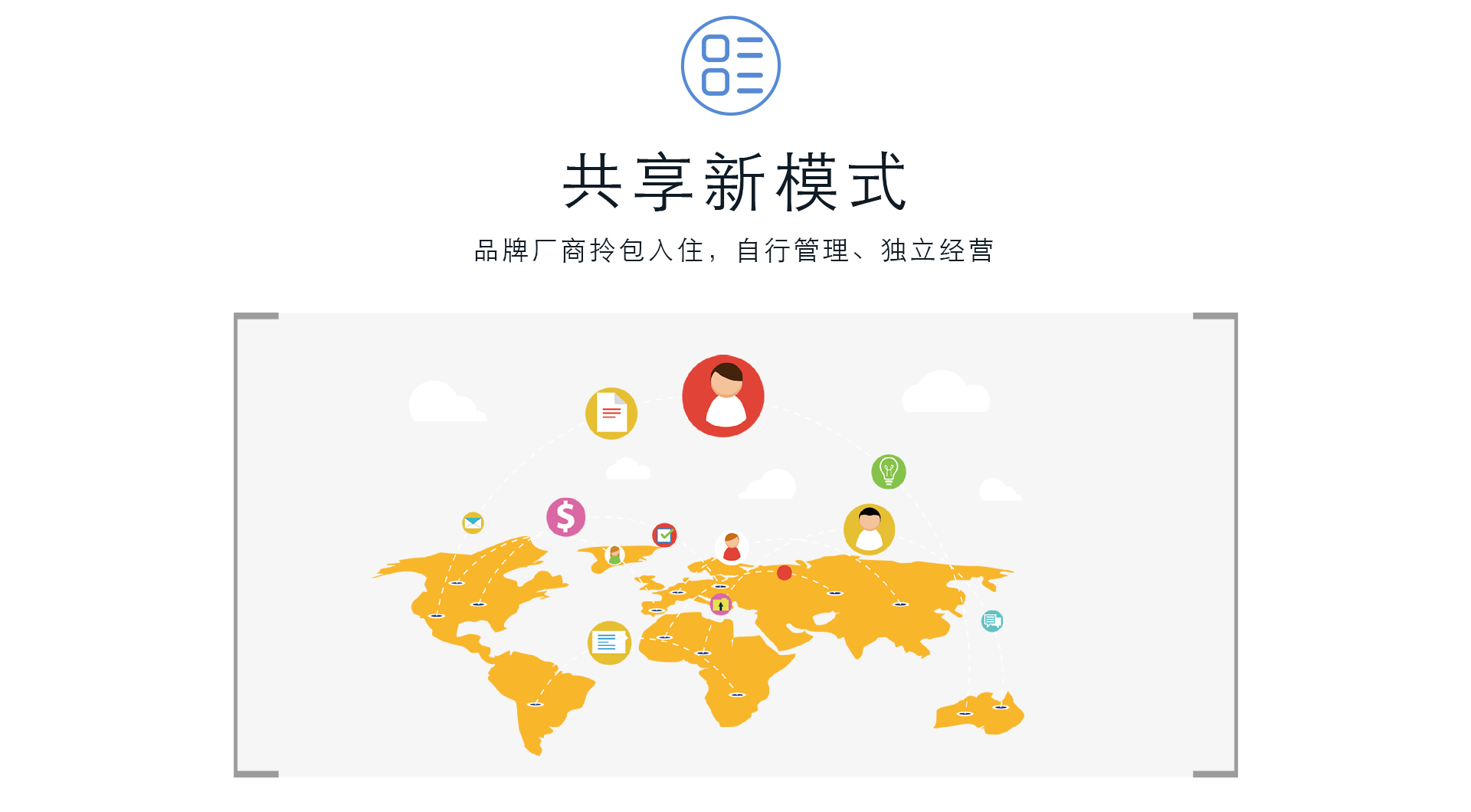升码科技