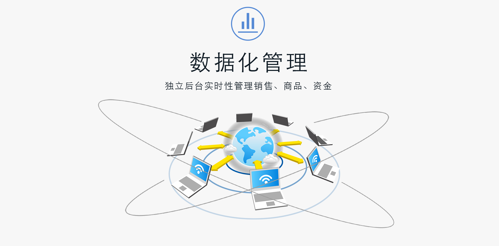升码科技