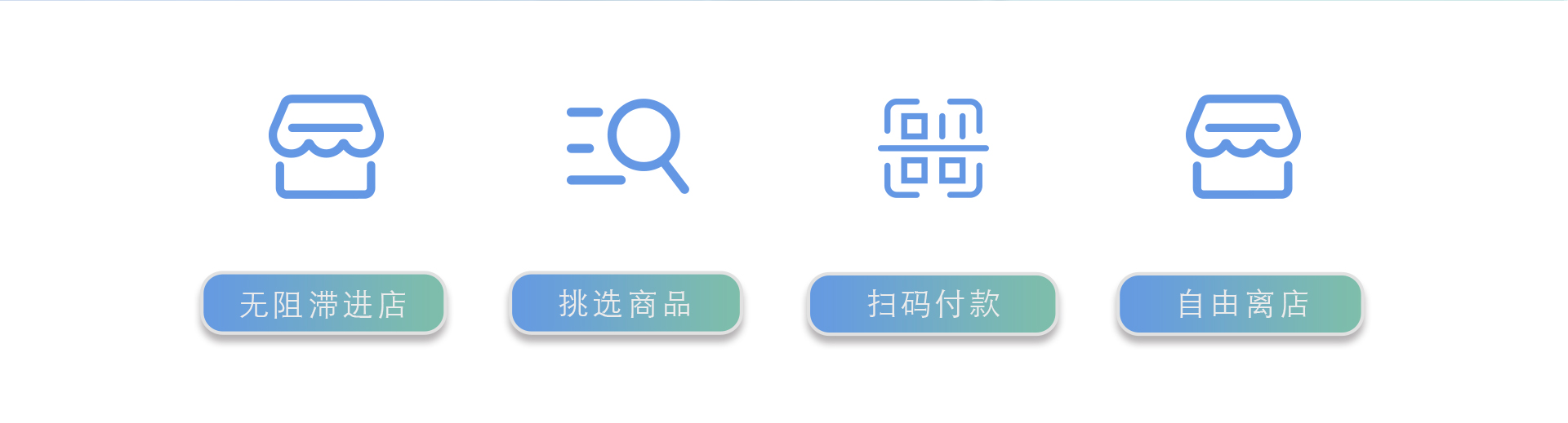 升码科技